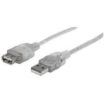 Cable USB MANHATTAN 340502 USB A USB A Transparente (340502)